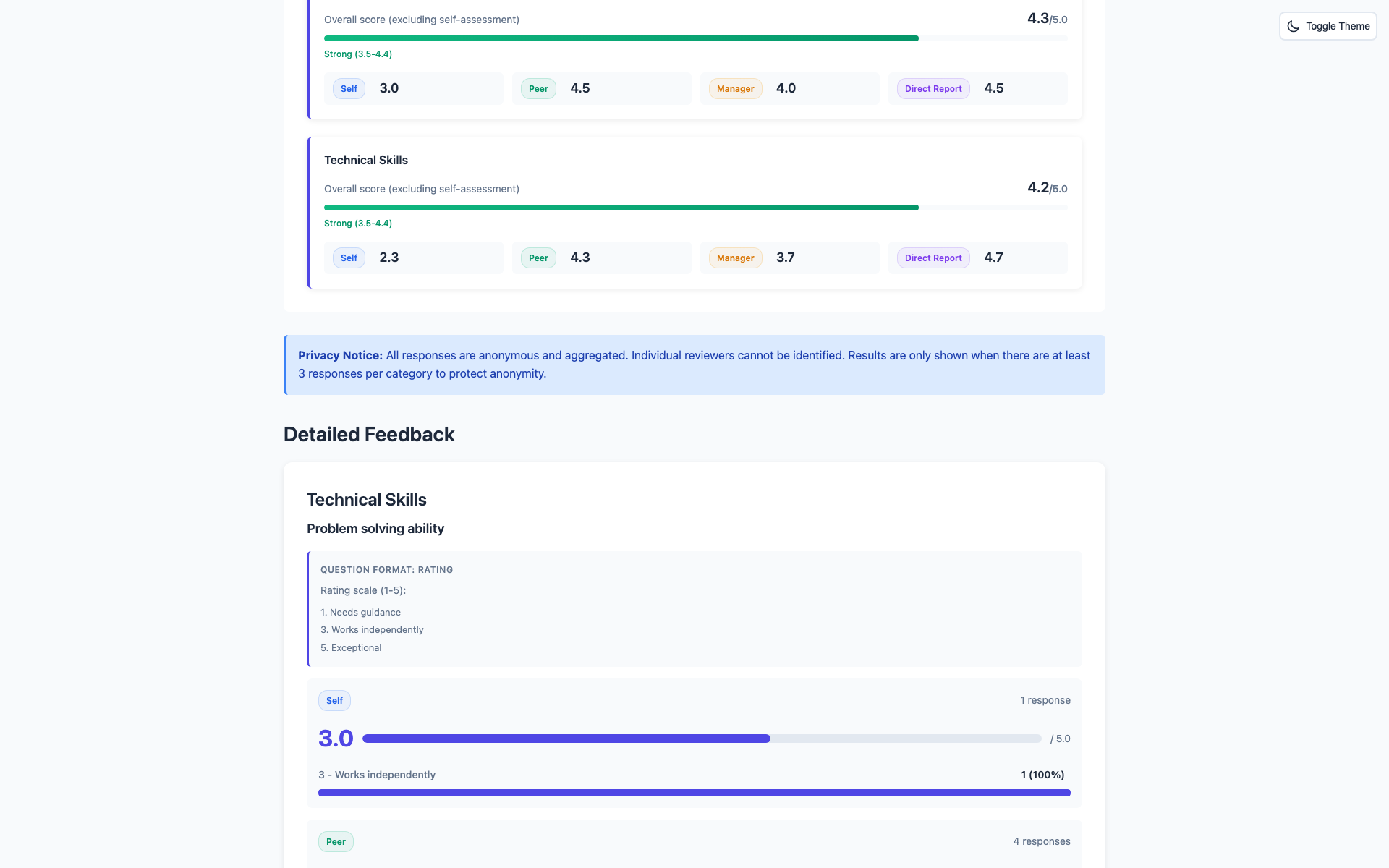 Concise question-level feedback ideal for quick assessments and general performance reviews