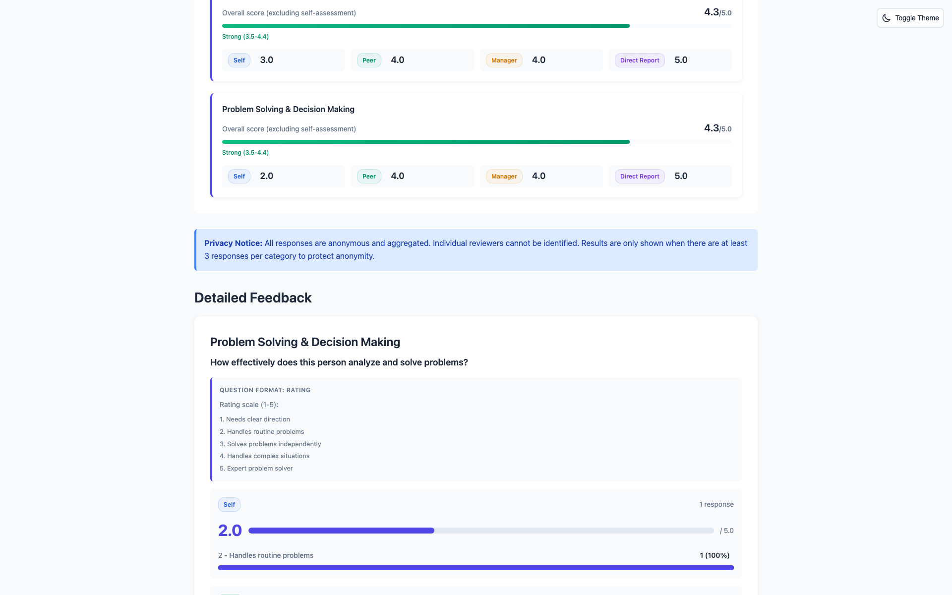 Detailed question-by-question feedback responses with role breakdowns and anonymized text comments